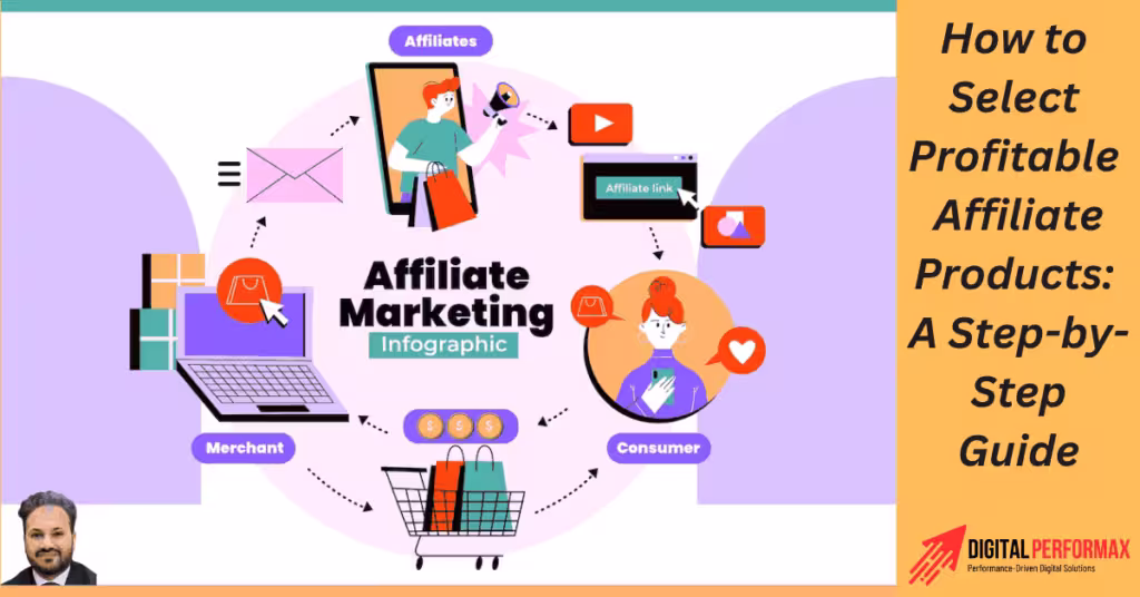 How to Select Profitable Affiliate Products A Step-by-Step Guide_11zon