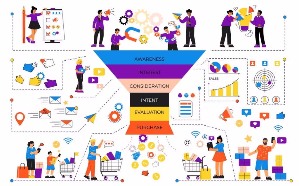 Tips on Building SEO-Optimized Content Funnels